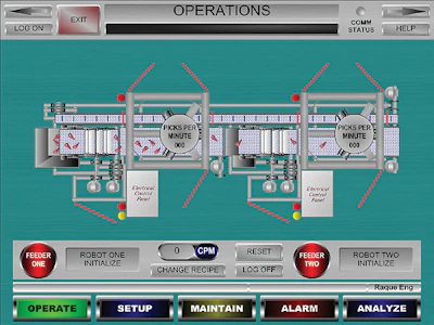 What is seen in this screen capture is the HMI touchscreen's graphical capability. what isn't seen-- thanks to the robust HMI--i