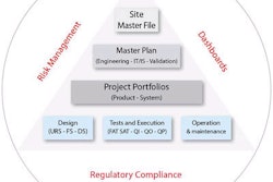 Hp 19082 Gx P Manager