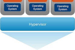 Hp 19095 11 09 09 Rockwell Automation Supports V Mware Graphic