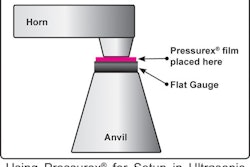Hp 19337 Sensor Products Ultrasonic