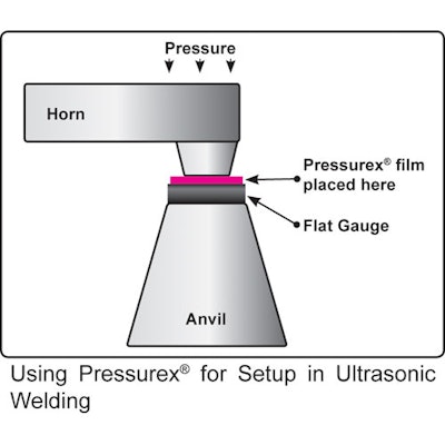 Hp 19337 Sensor Products Ultrasonic