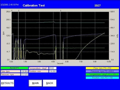 Hp 19371 Calibtest 300dpi