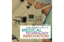 Hp 19558 Fda Impact Us Med Tech Innovation Report Final 1