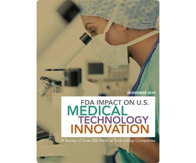 Hp 19558 Fda Impact Us Med Tech Innovation Report Final 1