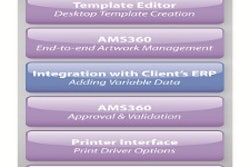 Hp 20018 Kallik Factory Labelling Solution