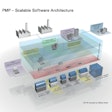 Hp 20280 Atlantic Zeiser Pmp Software Architecture