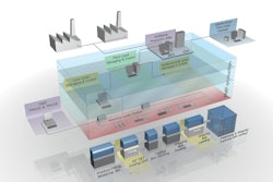 Hp 20280 Atlantic Zeiser Pmp Software Architecture