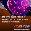 CRE graphic