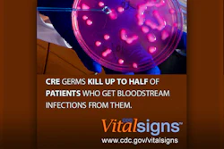 CRE graphic