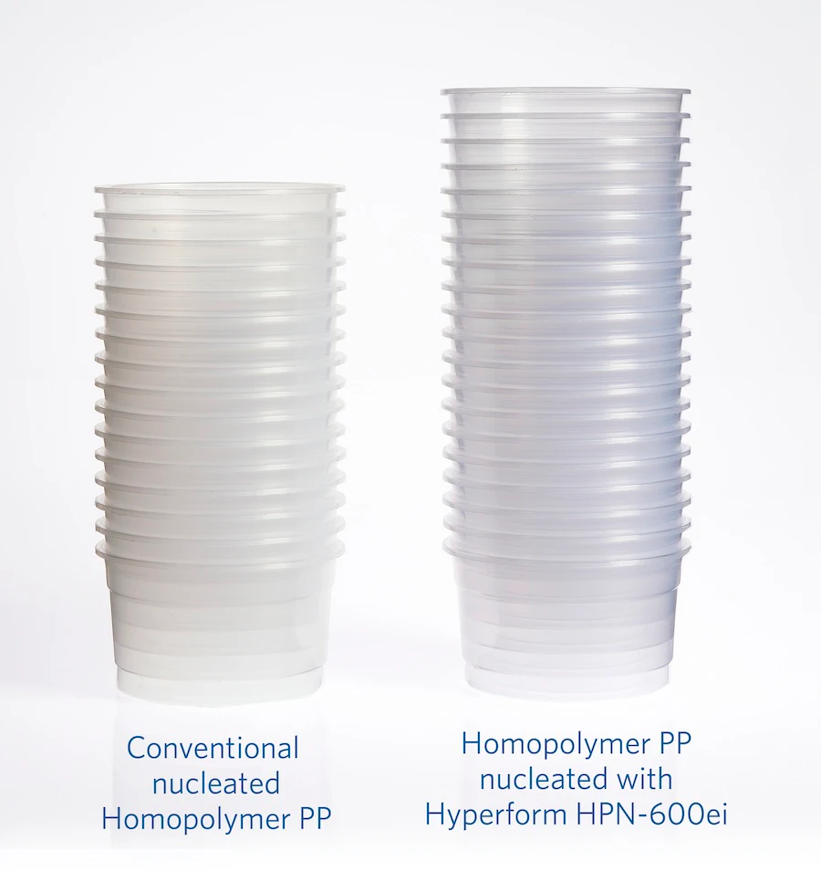 Polychim Polychim Industrie: Polypropylene for thermoforming | Healthcare Packaging