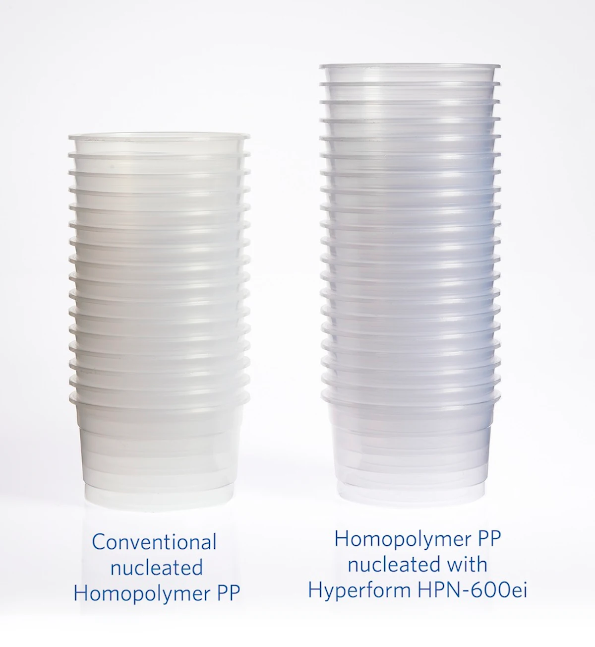 Polychim Industrie: Polypropylene for thermoforming | Healthcare Packaging