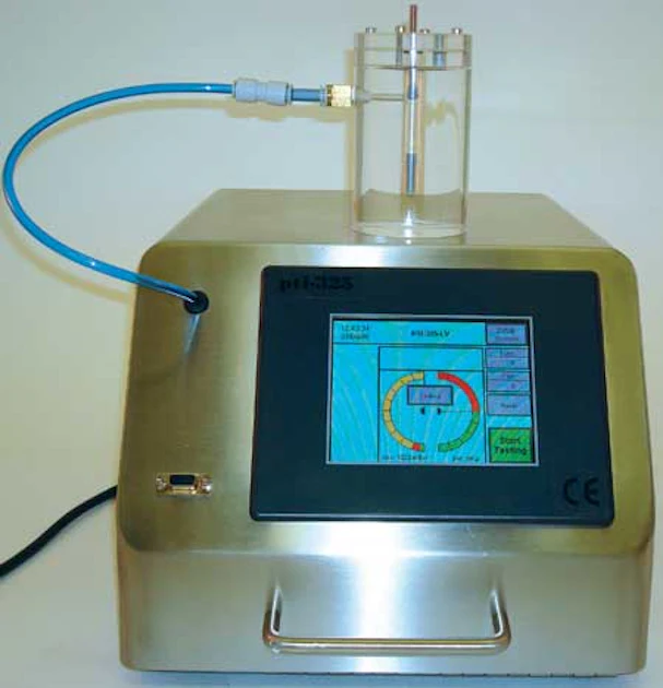 Syringe Color Inspection Syringe inspection method | Healthcare Packaging