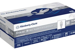 SmartPULL packaging technology on glove boxes helps reduce product waste by preventing extra gloves from falling out while pulling out a glove.