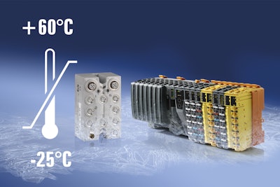 X20 and X67 modules function reliably at temperatures ranging from -25 to +60°C.
