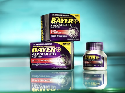 Connecting To Consumers With Otc Packaging Healthcare Packaging