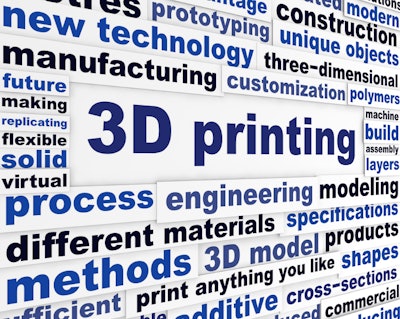 printing: Additive manufacturing is a disruptive technology | Healthcare