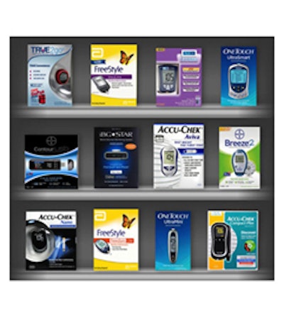 Affinnova Design Audit: Diabetes meters included 600 nationally representative diabetes patients, who evaluated the 12 U.S. brands: Accu-Chek Aviva, Accu-Chek Compact Plus, Accu-Chek Nano, Breeze 2, Contour USB, Freestyle Freedom Lite, Freestyle Insulinx, OneTouch UltraMini, OneTouch UltraSmart, ReliOn, True2Go, iBG Star.