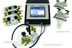 OxyPerm Permeation/OTR System introduces BottlePerm Fixture, providing the same capabilities for bottles and cups as for flat films.