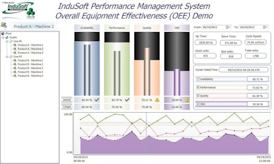 Hp 26756 Figure 1