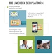 The SEiD Web-based platform links to package labeling to increase market access, product use, and health outcomes.