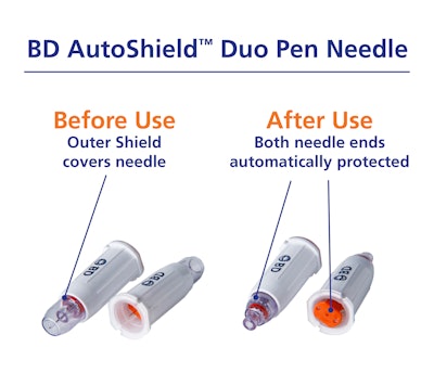 AutoShield Duo with patented dual needle shields enhances convenience and safety for insulin injections.