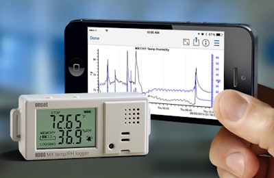 HOBO MX1101 transmits temperature and relative humidity data to mobile devices via Bluetooth Smart.