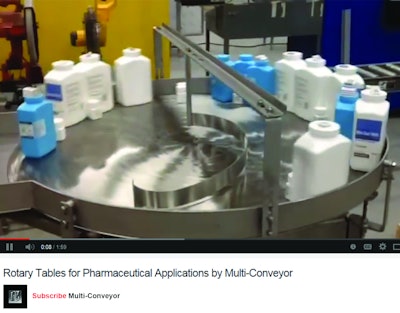 A rotary table for pharmaceutical applications adapts to products of varying size and shape.