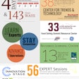 Hp 27717 Pei Education Opportunites Infographic 3