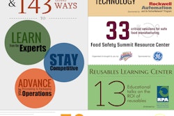 Hp 27717 Pei Education Opportunites Infographic 3