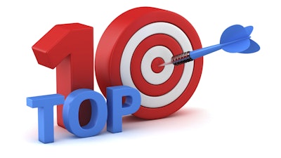 Unveiling Healthcare Packaging’s Top 10 online articles from 2014.