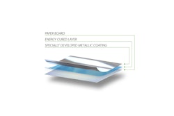 Sunshine printing technology achieves brilliant metallic effects on folding cartons.