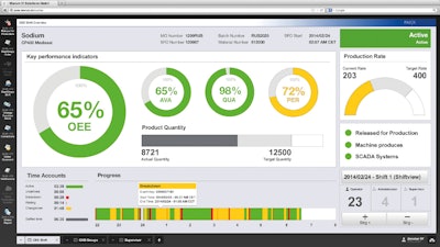 The PAS-X V3.1.7 software’s user guidance concept and improved device-specific design provide easy operation.