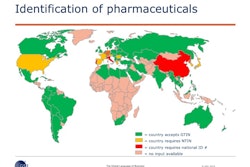 Identification of pharmaceuticals. Image supplied by GS1.