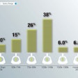 HealthPack 2015 Survey