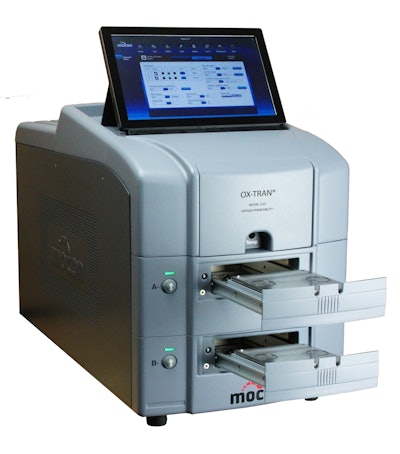 A new oxygen permeation analyzer targets high-barrier applications and increases shelf life.