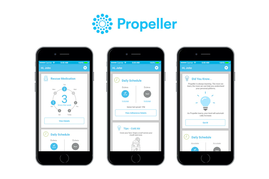 Propeller, Aptar Partner for Next-Generation Metered Dose Inhaler ...