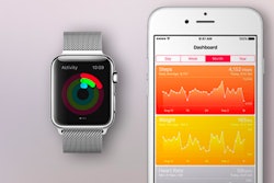 Apple Watch / Image: Redmond Pie