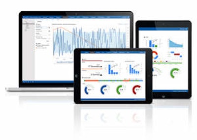 Modular manufacturing management software