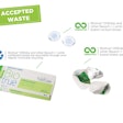 Contact lenses and blister packaging can now be recycled through a new program from Bausch + Lomb that also donates to blindness-prevention group for each pound recycled.