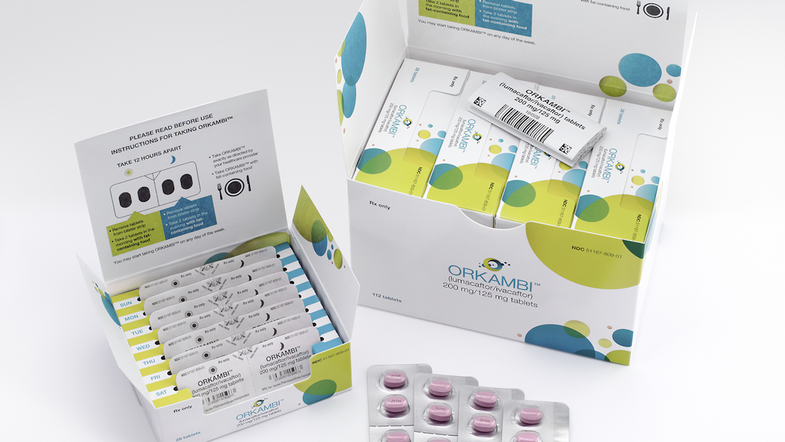 What To Expect in Medication Adherence Packaging What To Expect in Medication Adherence Packaging