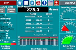 Designed to be “future-proof,” the open source checkweighing machines offer seamless integration and are built with off-the-shelf parts.