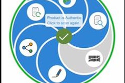 Anti-counterfeiting technology protects brand integrity and consumers, providing visibility throughout the supply chain via smartphone.