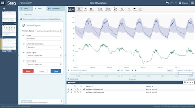 Seeq R17 expands easy-to-use visual data analytics, and introduces monitoring and predictive analytics features.
