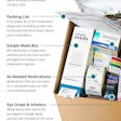 This graphic shows what's in a Simple Meds box.