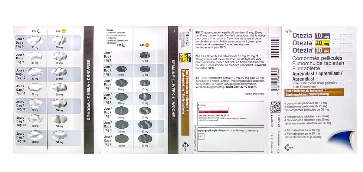 Fastpak Medication Pharmapack Celebrates 20 Years of Innovation | Healthcare Packaging
