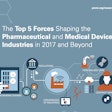 PMMI-Pharmaceutical Trends White Paper