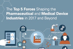 PMMI-Pharmaceutical Trends White Paper