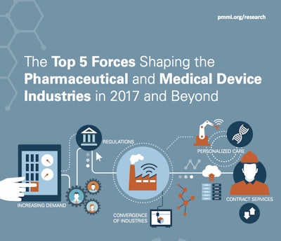 PMMI-Pharmaceutical Trends White Paper