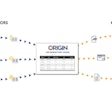 Data sharing through the Origin repository. Source: HDA