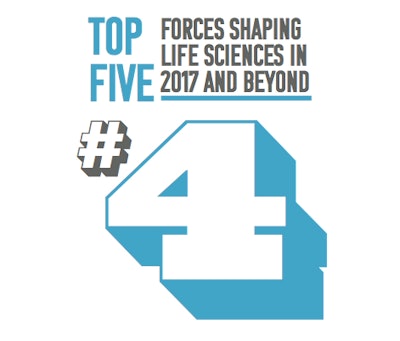 Top five forces shaping life sciences in the future